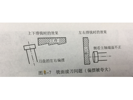 CNC加工定制中，銑面接刀的原因與解決